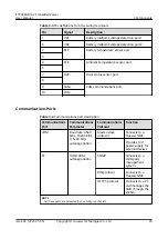 Preview for 27 page of Huawei ETP4860-B1A2 User Manual