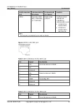 Preview for 33 page of Huawei ETP4860-B1A2 User Manual