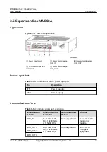 Preview for 36 page of Huawei ETP4860-B1A2 User Manual