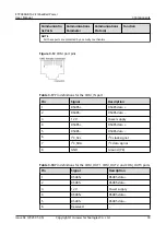 Preview for 37 page of Huawei ETP4860-B1A2 User Manual