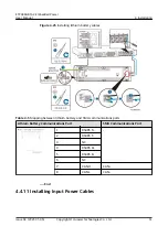 Preview for 58 page of Huawei ETP4860-B1A2 User Manual