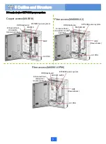 Предварительный просмотр 10 страницы Huawei ETP4860 Quick Installation Manual