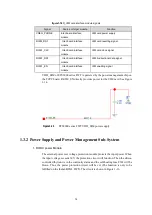 Preview for 14 page of Huawei ETS2000 Series Maintenance Manual