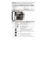 Preview for 1 page of Huawei ETS2205 Manual