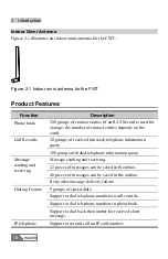 Preview for 18 page of Huawei ETS2506 User Manual