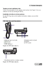 Preview for 25 page of Huawei ETS2506 User Manual