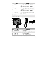 Preview for 11 page of Huawei ETS2558 User Manual