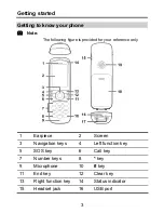 Preview for 4 page of Huawei ETS3 User Manual