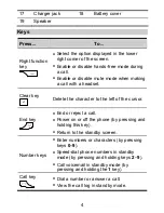 Preview for 5 page of Huawei ETS3 User Manual