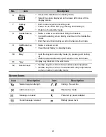 Preview for 4 page of Huawei ETS3125i User Manual