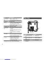 Preview for 4 page of Huawei ETS6630 Manual