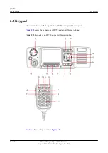 Preview for 8 page of Huawei EV750 Quick Manual