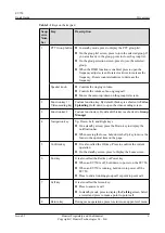 Preview for 9 page of Huawei EV750 Quick Manual