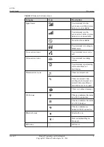 Preview for 11 page of Huawei EV750 Quick Manual