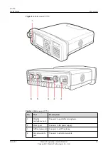 Preview for 13 page of Huawei EV750 Quick Manual