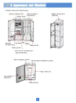 Preview for 9 page of Huawei F01T500 Quick Installation Manual