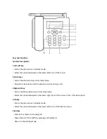 Предварительный просмотр 2 страницы Huawei F203 Frequently Asked Questions Manual