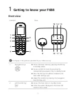 Preview for 2 page of Huawei F362 User Manual