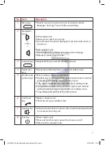 Preview for 5 page of Huawei F610 User Manual