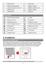 Preview for 5 page of Huawei F615 User Manual