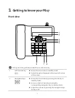 Preview for 2 page of Huawei F617 User Manual