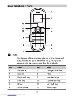 Preview for 3 page of Huawei FC312E User Manual