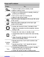 Предварительный просмотр 4 страницы Huawei FC8221 User Manual