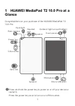 Предварительный просмотр 2 страницы Huawei FDR-A01W Quick Start Manual