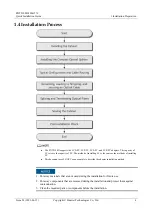Предварительный просмотр 9 страницы Huawei FDT2108D-288 Quick Installation Manual