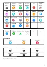 Preview for 6 page of Huawei FIT 2 User Manual