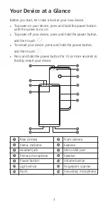 Preview for 2 page of Huawei FLA-LX3 Quick Start Manual