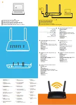 Предварительный просмотр 2 страницы Huawei Flybox 4G Quick Start Manual