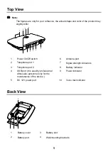 Предварительный просмотр 8 страницы Huawei FT2260VW User Manual