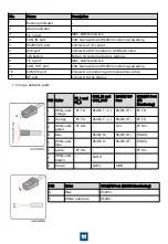 Preview for 12 page of Huawei FusionCol8000-C210 Quick Manual
