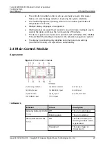 Preview for 32 page of Huawei FusionCol8000-E24 User Manual