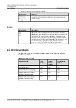 Preview for 34 page of Huawei FusionCol8000-E24 User Manual