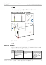 Preview for 53 page of Huawei FusionCol8000-E24 User Manual