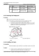 Preview for 54 page of Huawei FusionCol8000-E24 User Manual