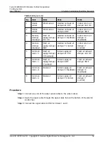 Preview for 61 page of Huawei FusionCol8000-E24 User Manual