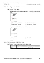 Preview for 63 page of Huawei FusionCol8000-E24 User Manual