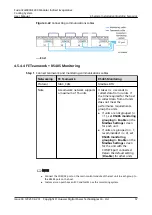 Preview for 66 page of Huawei FusionCol8000-E24 User Manual