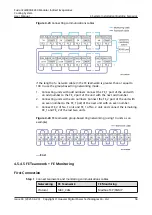 Preview for 67 page of Huawei FusionCol8000-E24 User Manual