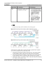 Preview for 68 page of Huawei FusionCol8000-E24 User Manual