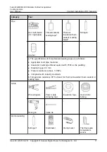 Preview for 80 page of Huawei FusionCol8000-E24 User Manual