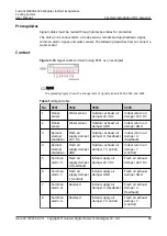 Preview for 92 page of Huawei FusionCol8000-E24 User Manual