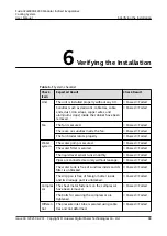 Preview for 107 page of Huawei FusionCol8000-E24 User Manual