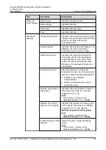 Preview for 112 page of Huawei FusionCol8000-E24 User Manual