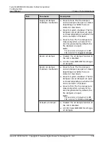 Preview for 114 page of Huawei FusionCol8000-E24 User Manual