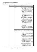 Preview for 118 page of Huawei FusionCol8000-E24 User Manual