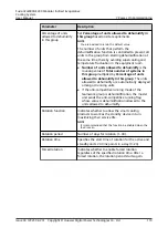 Preview for 128 page of Huawei FusionCol8000-E24 User Manual